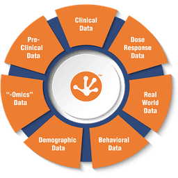 BullFrog AI healthcare tool logo