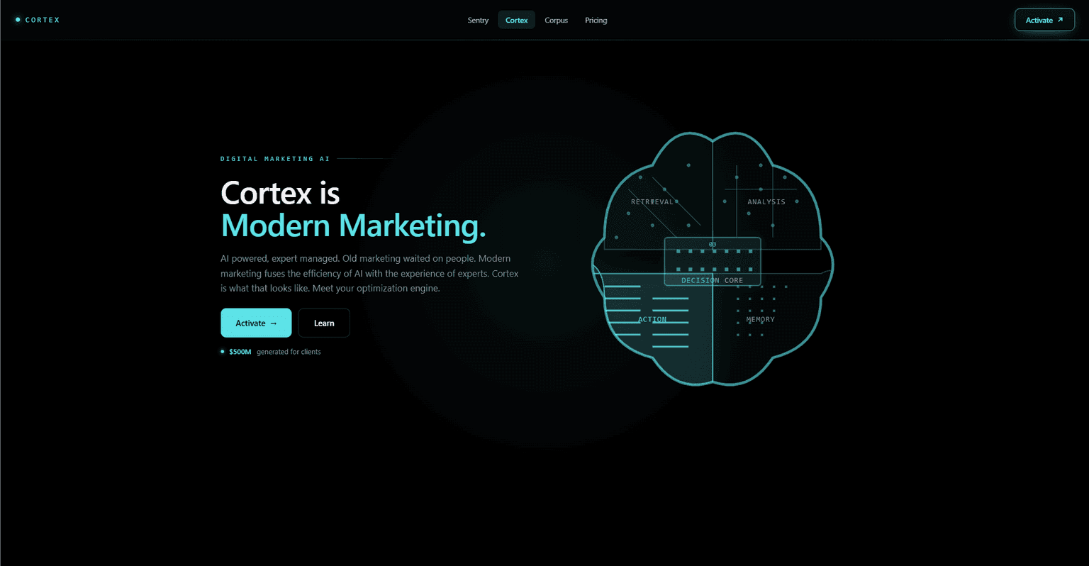 Cortex landing page hero showing the AI marketing decision engine brain diagram