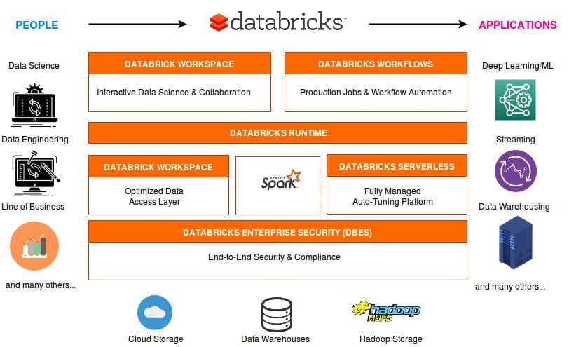 Databricks-1.jpg