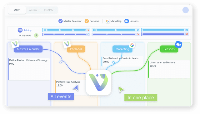 Smart AI Task Planner & Scheduler | Voiset