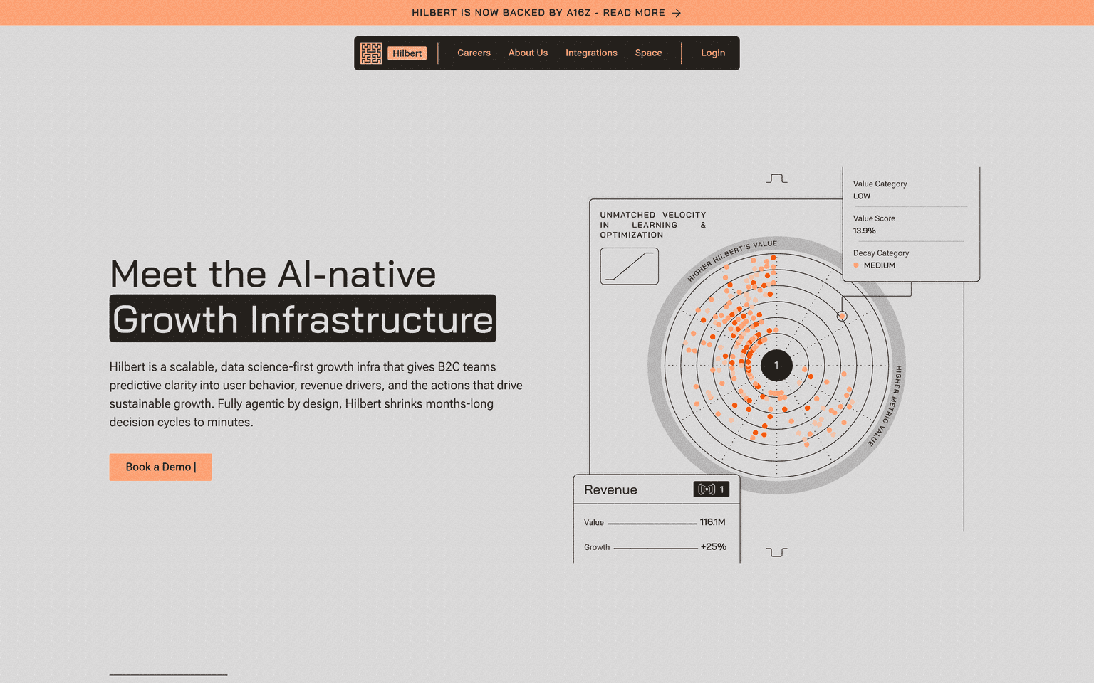 Hilbert product interface dashboard screenshot homepage view