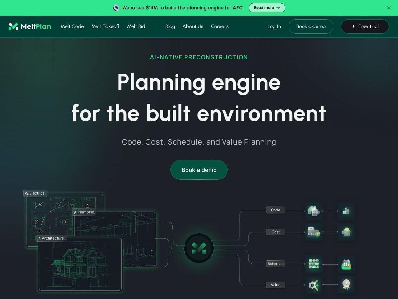 MeltPlan product interface dashboard screenshot homepage view