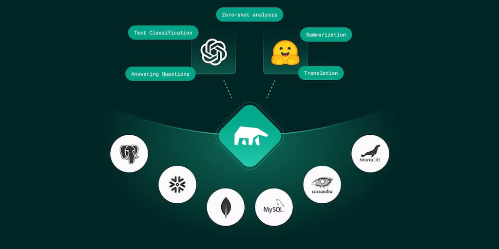 mindsdb