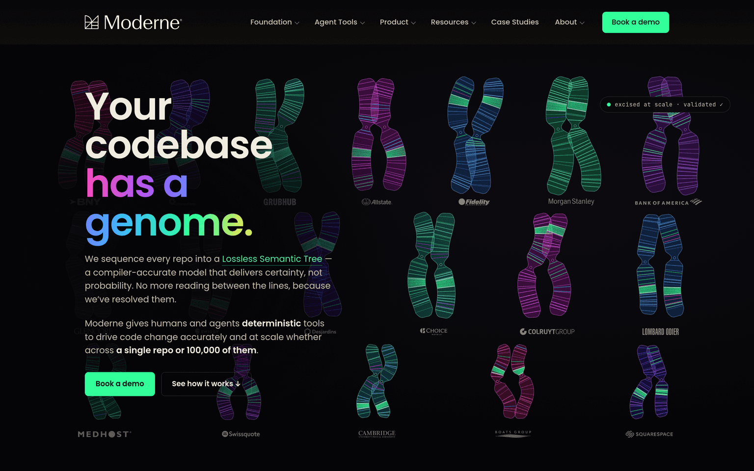Moderne product interface dashboard screenshot homepage view