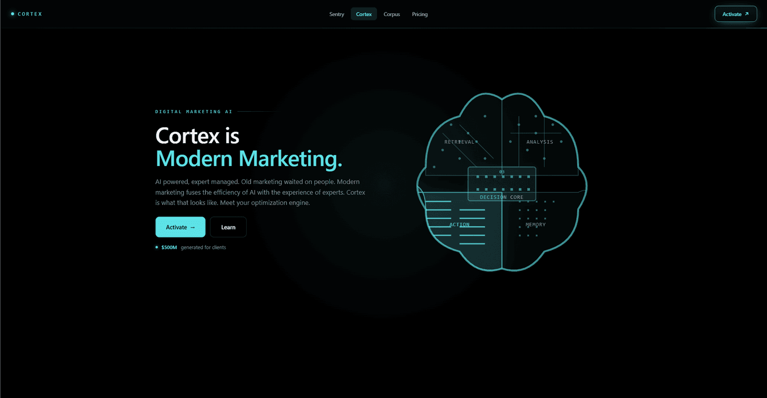 Cortex landing page hero showing the AI marketing decision engine brain diagram