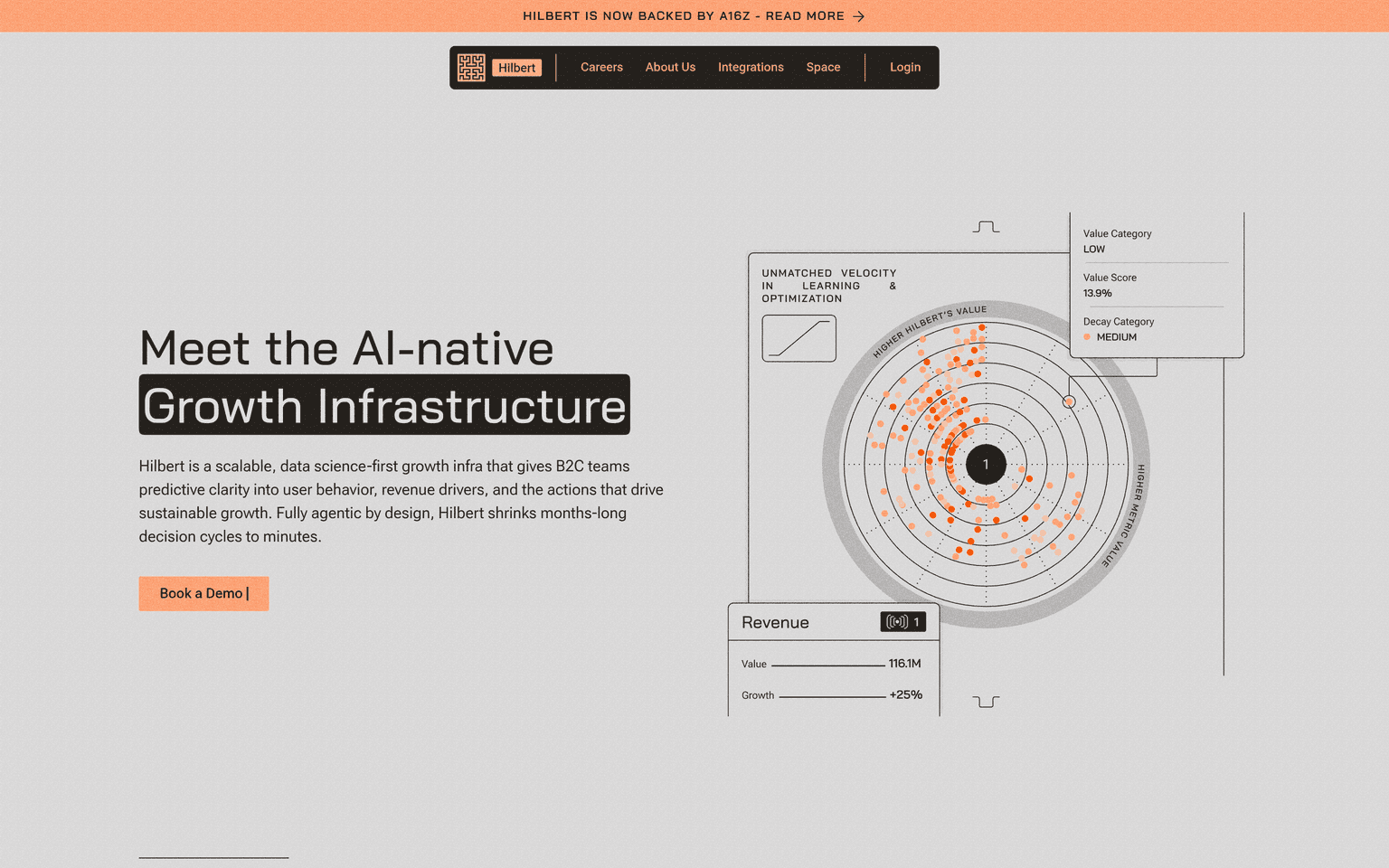 Hilbert product interface dashboard screenshot homepage view