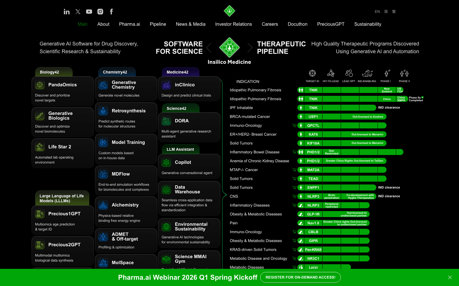 Insilico Medicine healthcare tool screenshot
