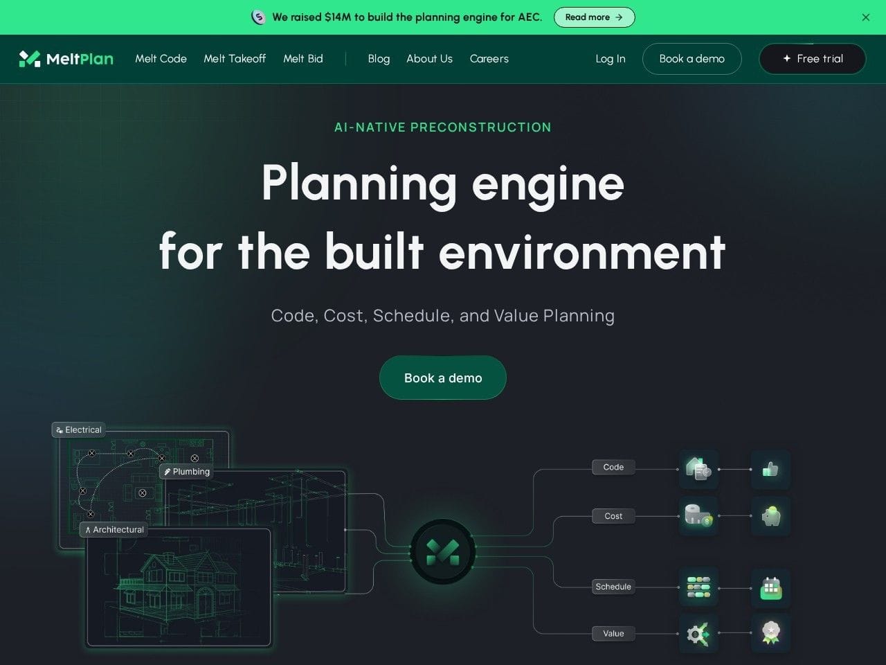 MeltPlan product interface dashboard screenshot homepage view