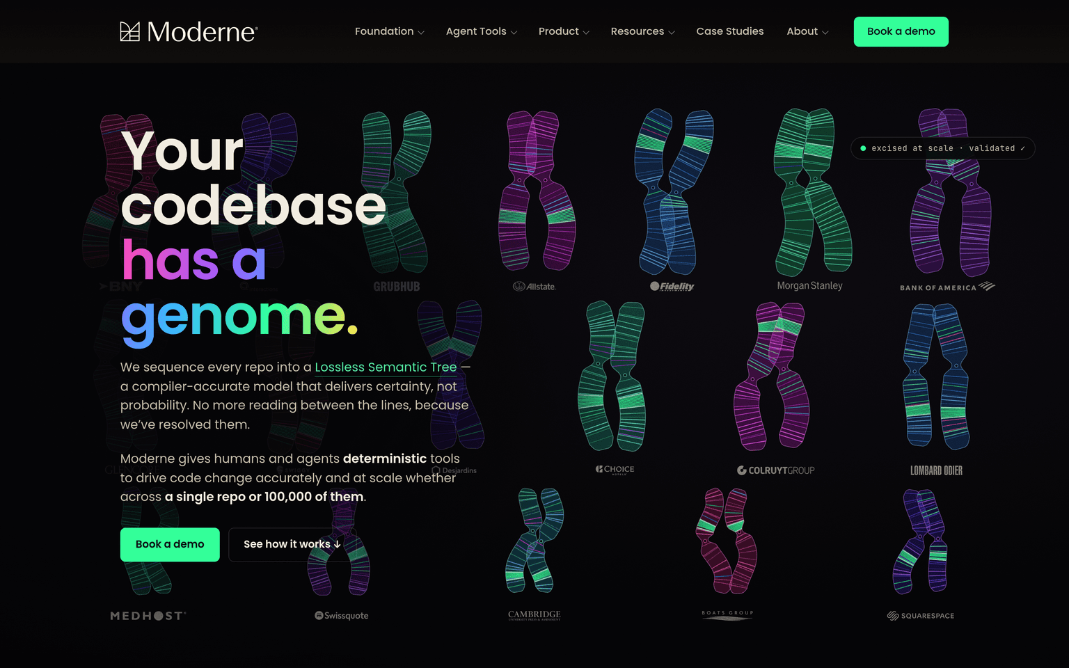 Moderne product interface dashboard screenshot homepage view