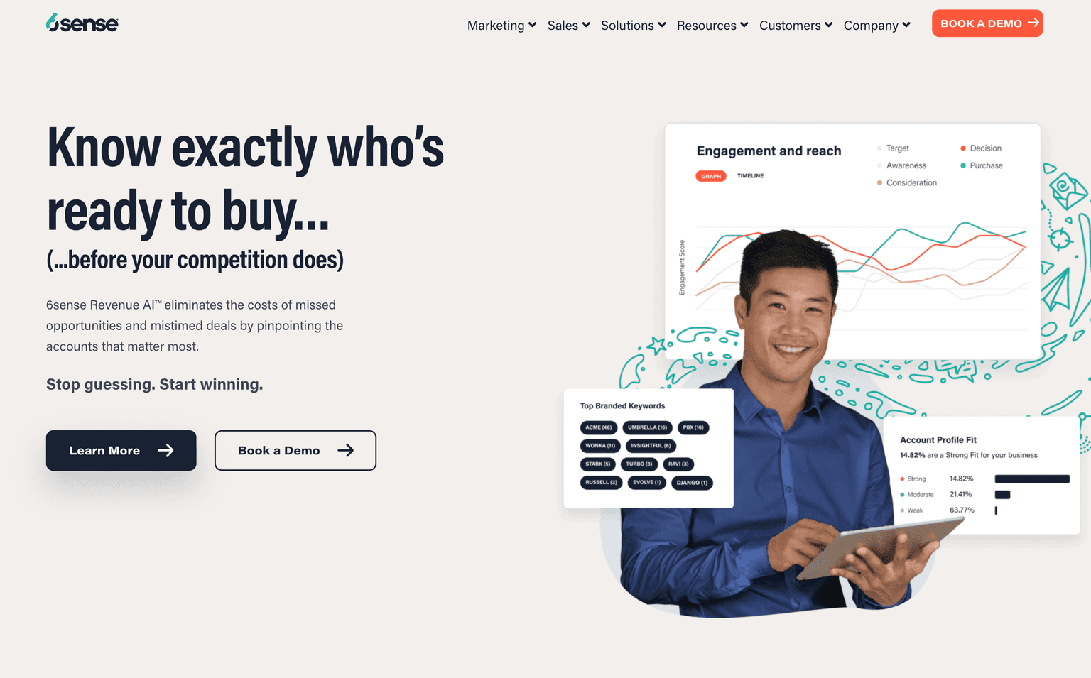 6sense platform dashboard showcasing insights