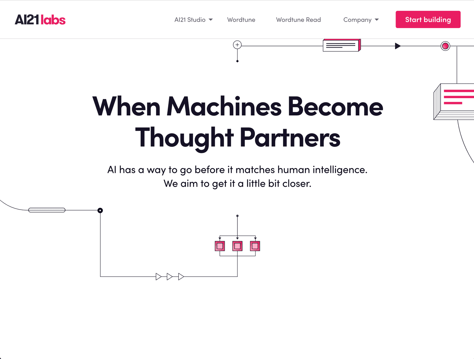 AI21 Labs - Transforming Reading and Writing with AI
