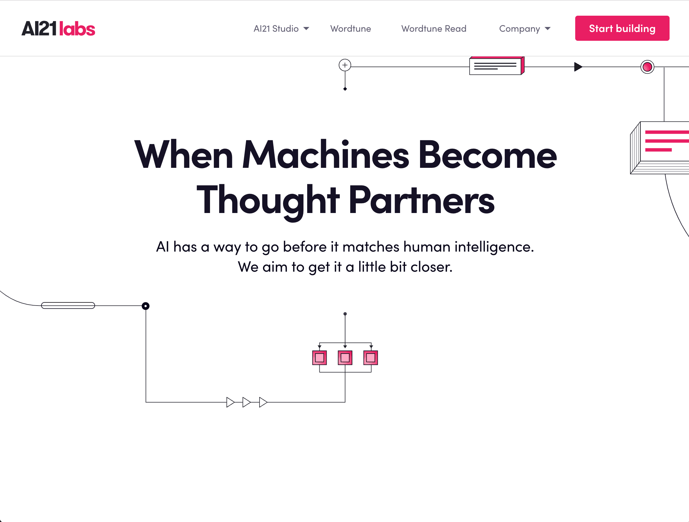 AI21 Labs - Transforming Reading and Writing with AI