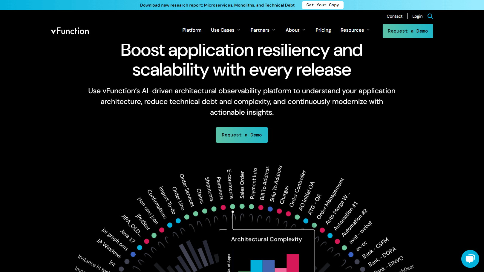 AI-driven architectural observability platform interface