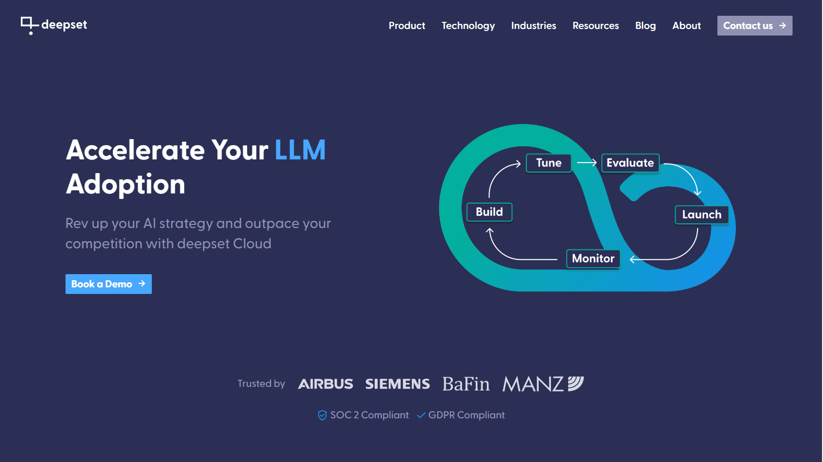 AI-driven enterprise LLM platform interface