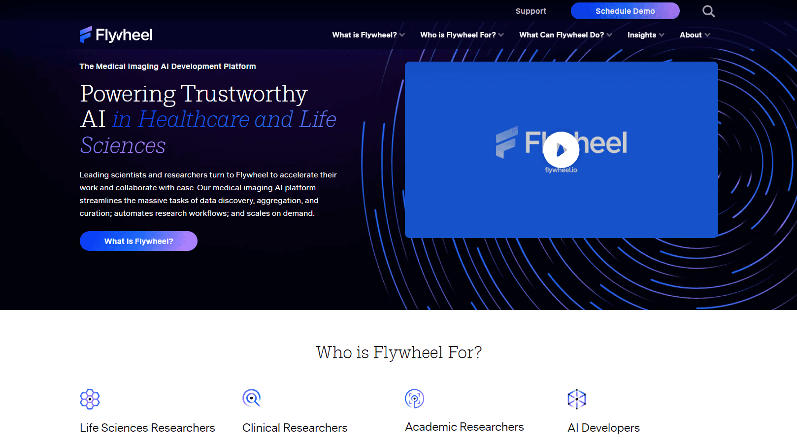 AI-driven medical imaging data platform