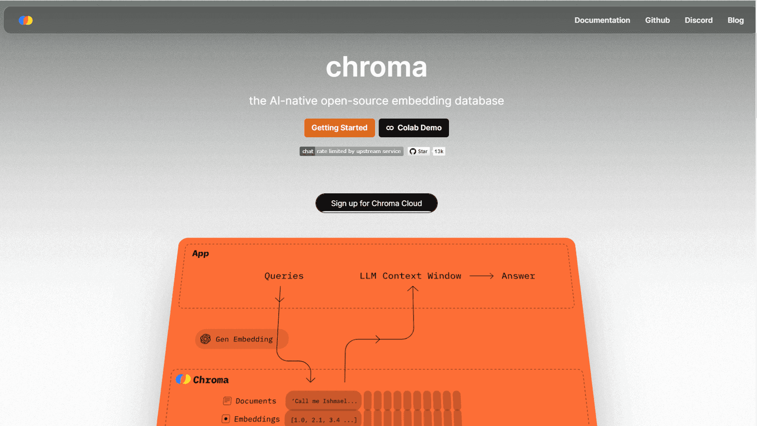 AI-native embedding database interface