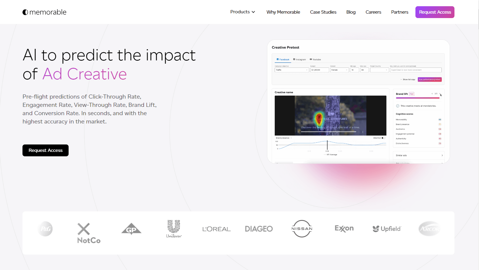 AI-powered ad creative optimization interface
