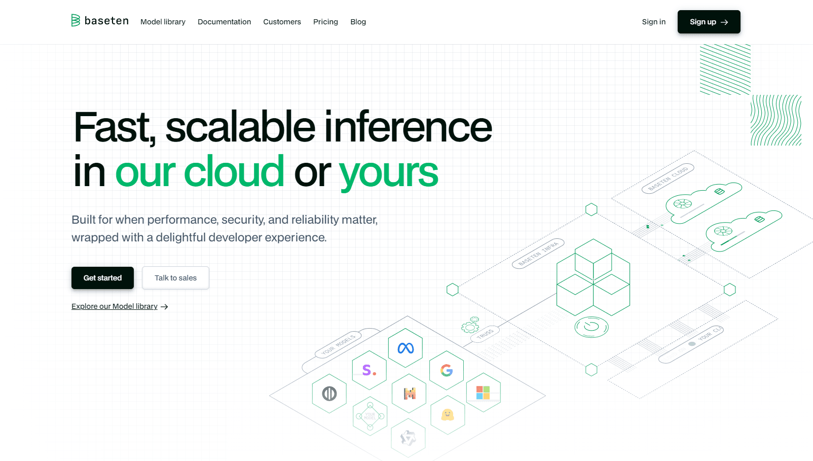 AI-powered machine learning model deployment platform interface