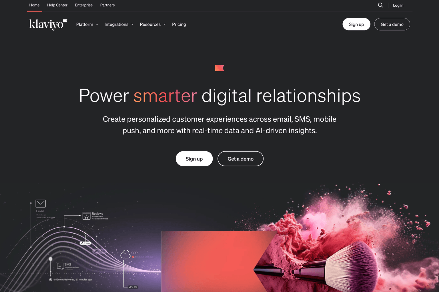 AI-powered marketing automation platform interface.