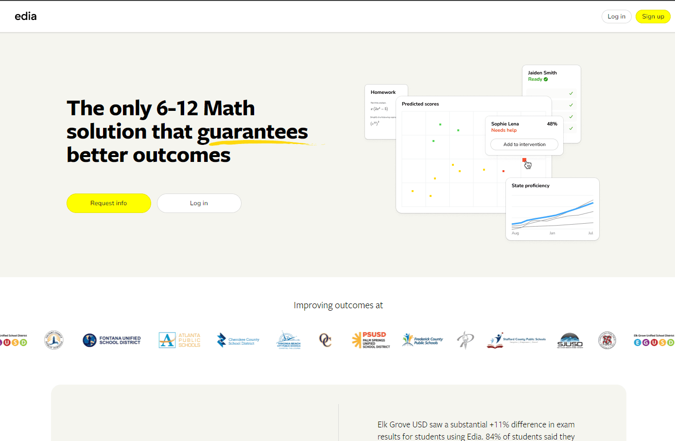 AI-powered math learning and intervention platform interface.