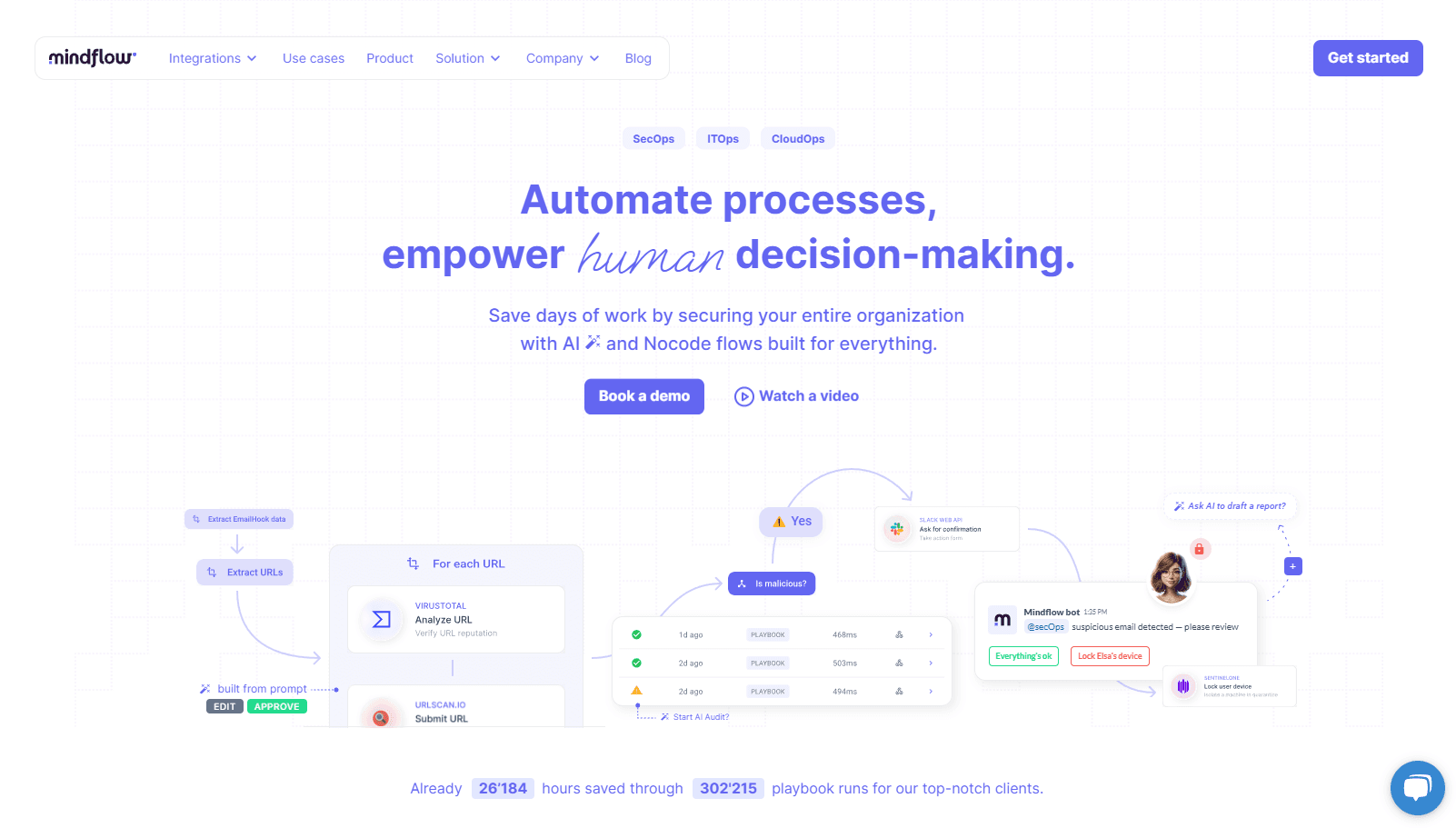 AI-powered platform for no-code workflow automation and optimization