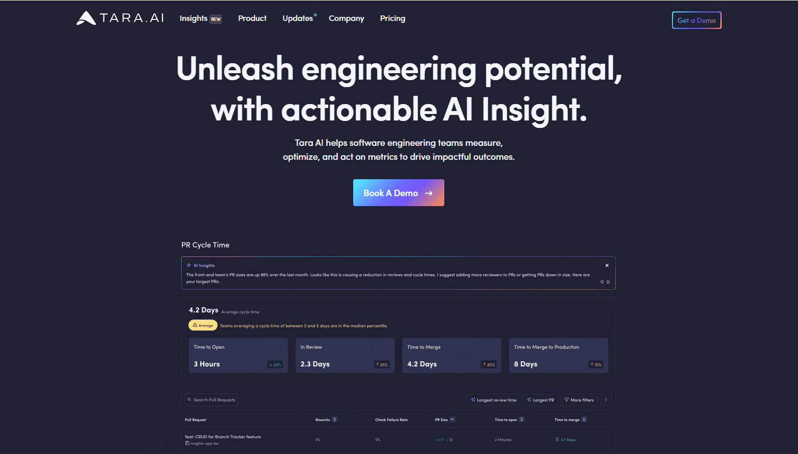 AI-powered platform for optimizing engineering efficiency and product development
