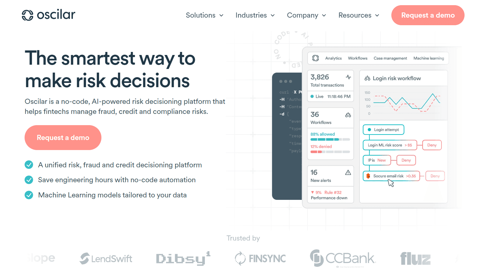 AI-powered platform for real-time fraud prevention and risk management