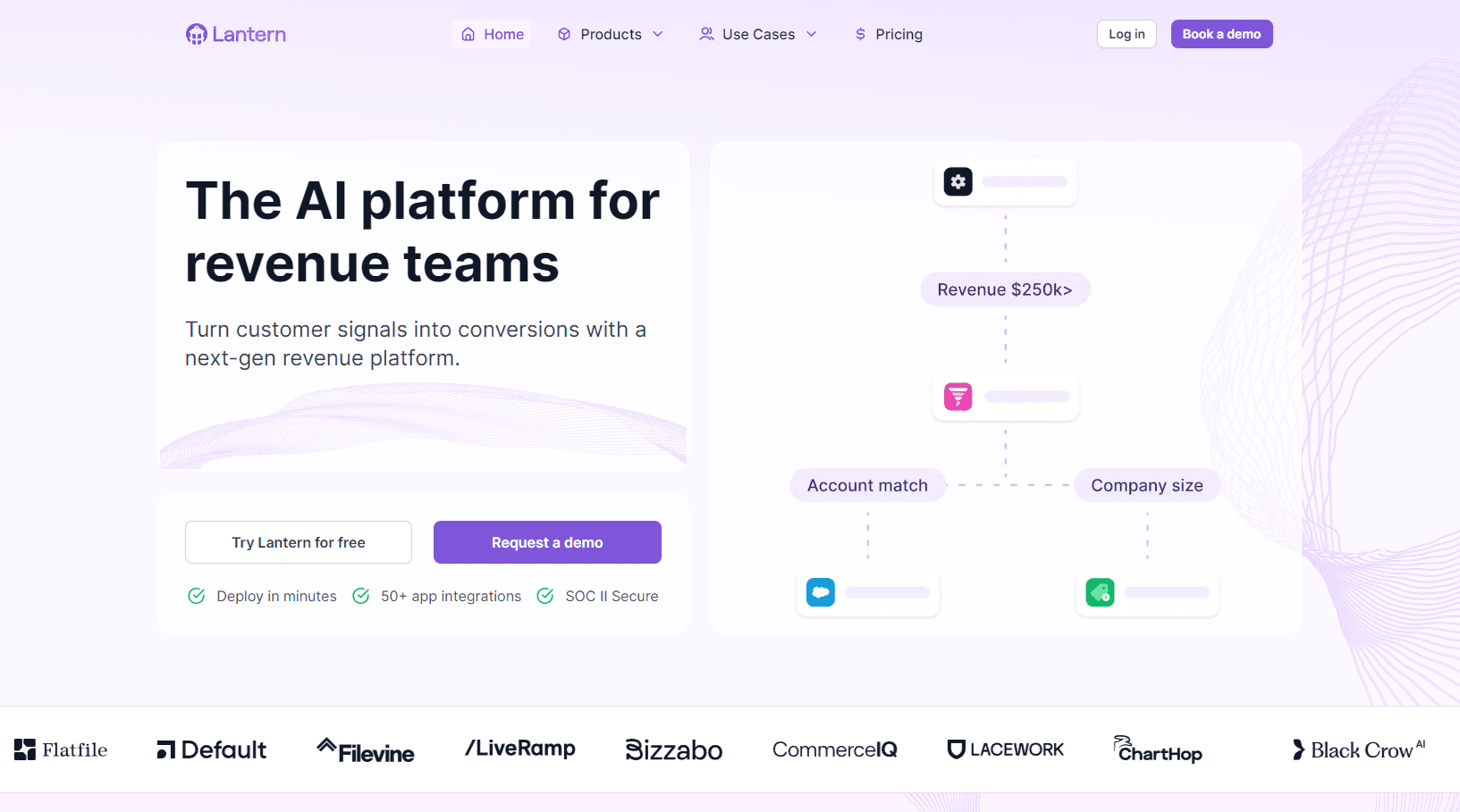 AI-powered revenue operations dashboard