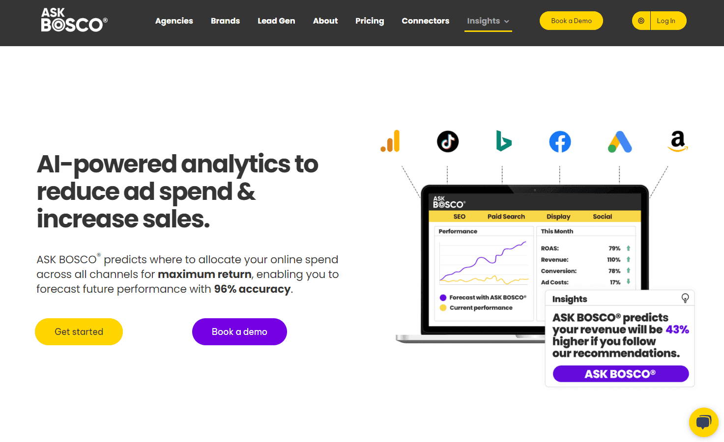 ASK BOSCO® digital marketing intelligence interface