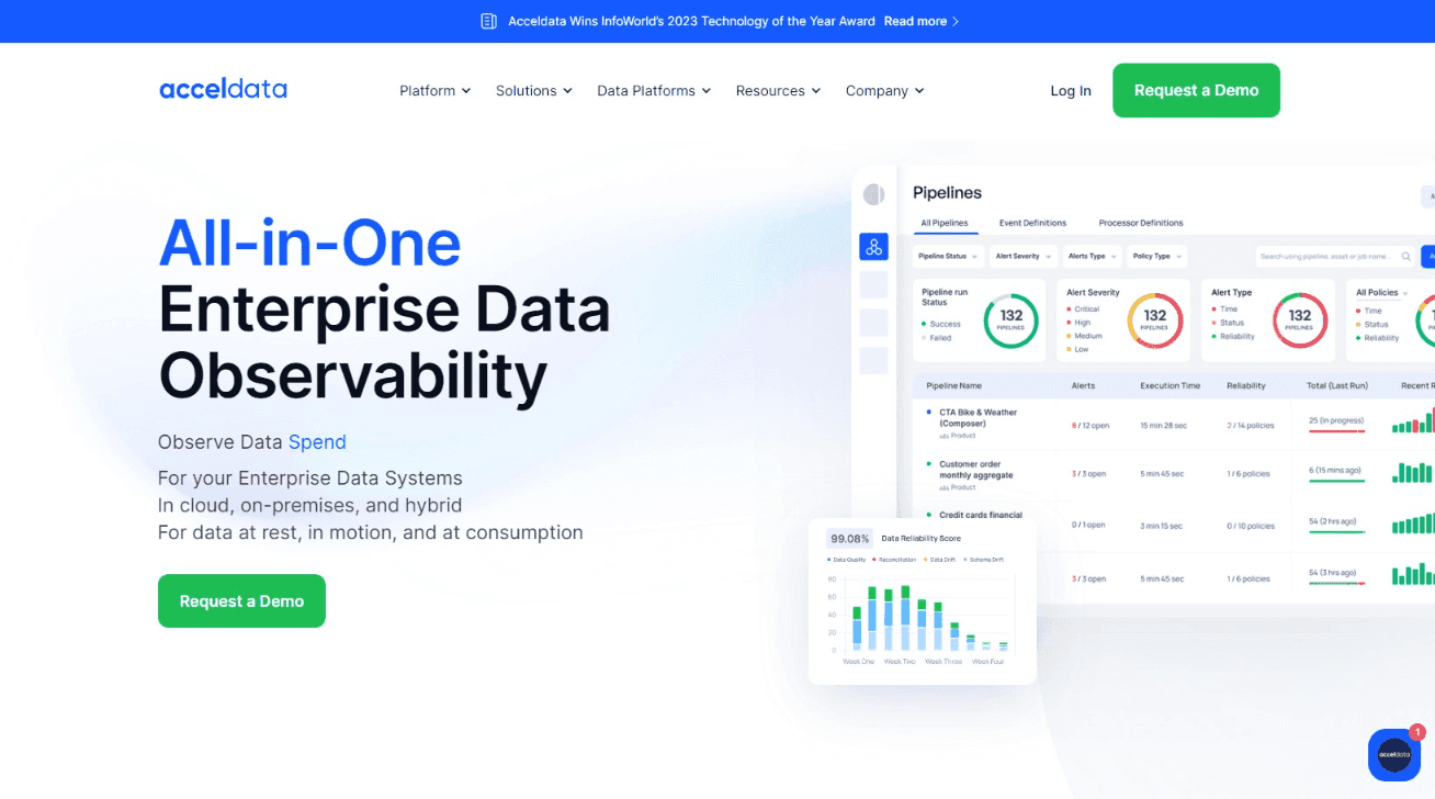 Acceldata Data Management Platform
