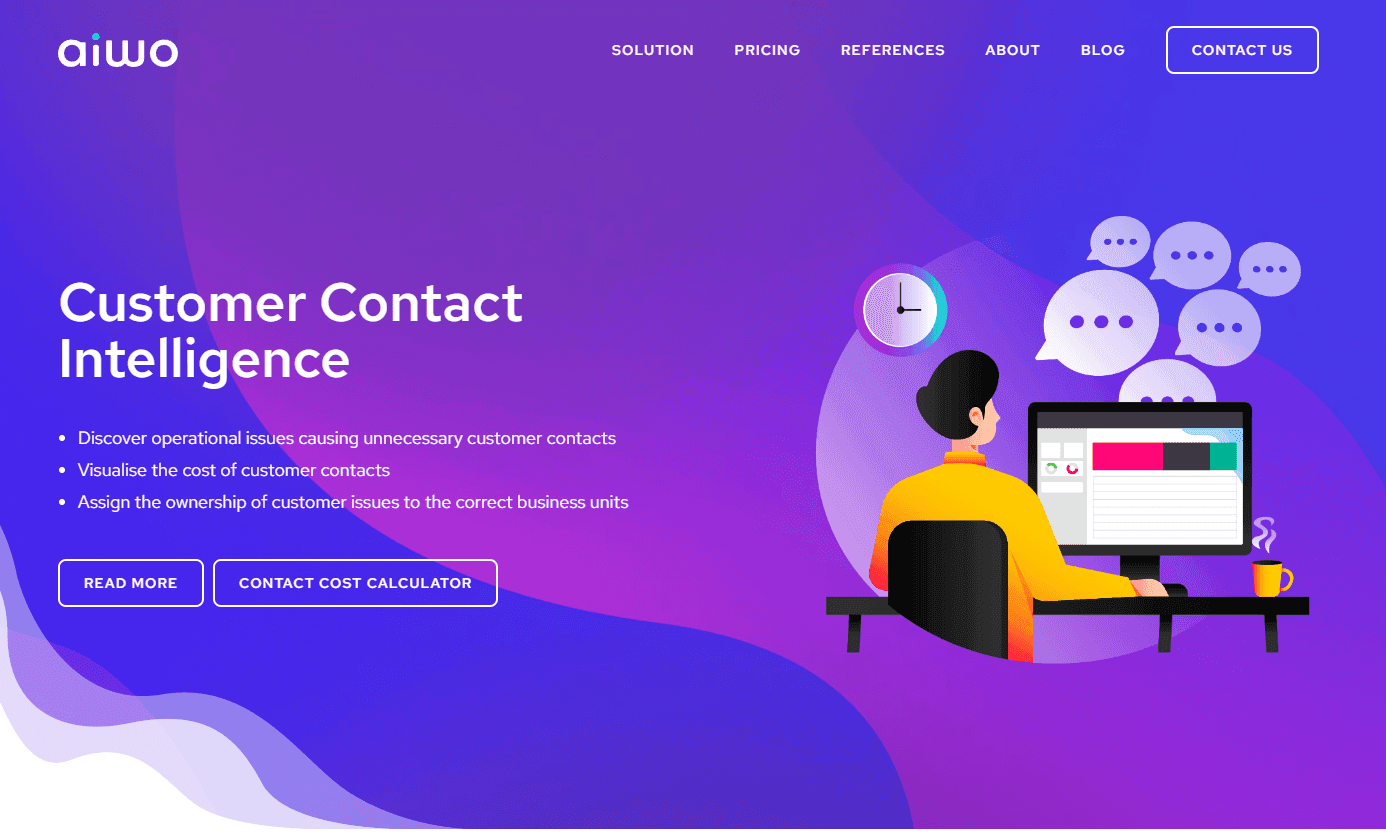 Aiwo dashboard showcasing customer contact analytics.