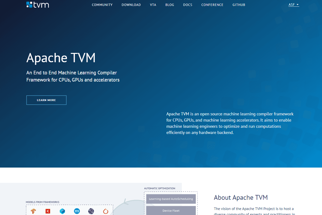 Apache TVM Machine Learning Compiler