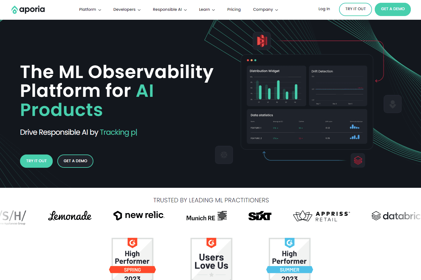 Aporia ML Observability Dashboard