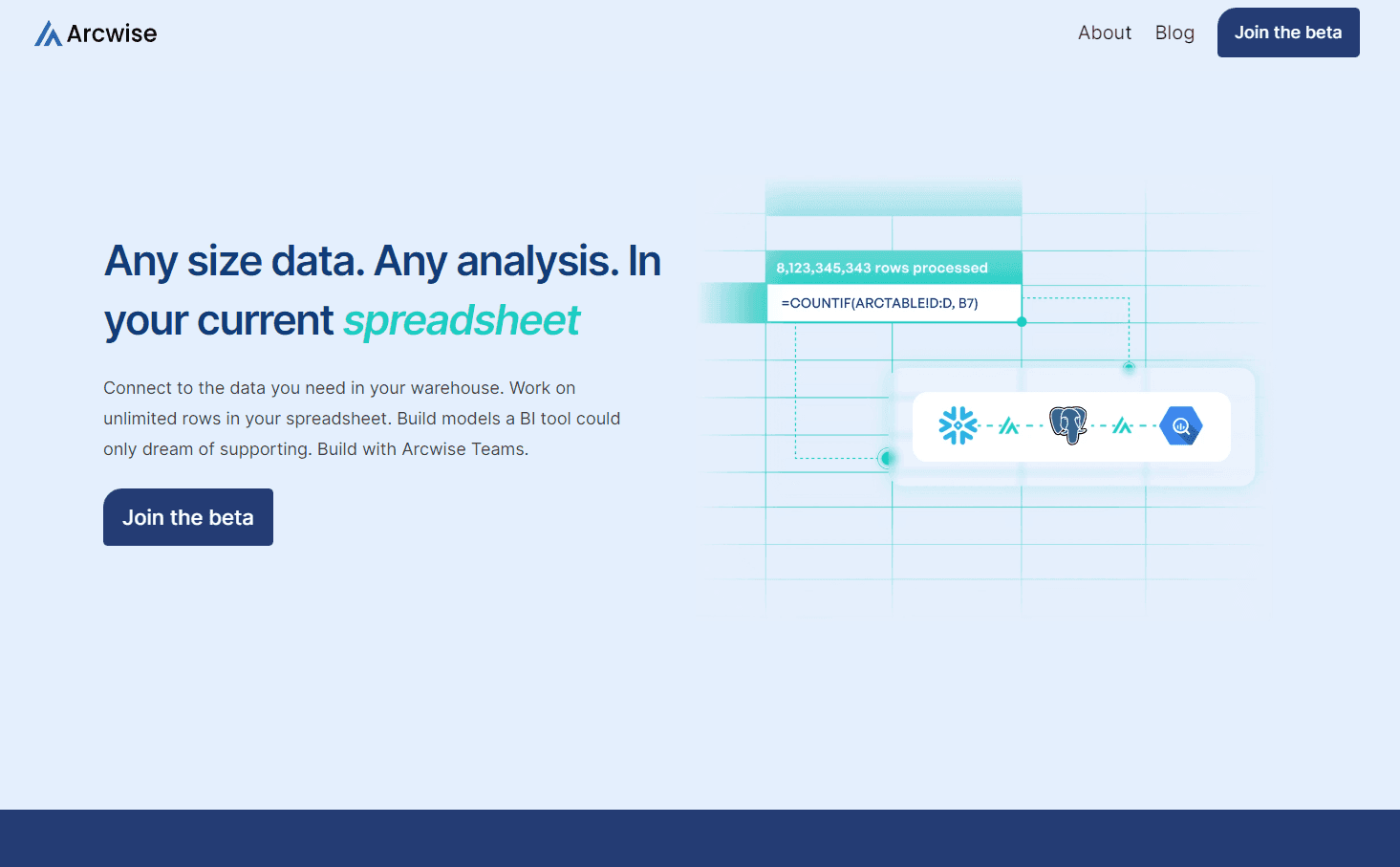 Arcwise platform interface showcasing data integration