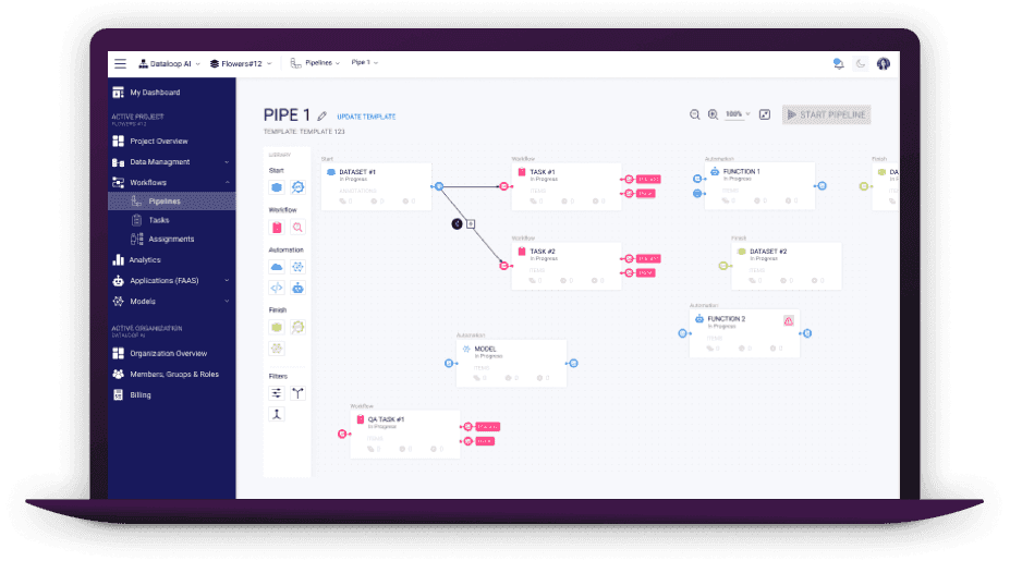 Automatic-Annotation-Dataloop