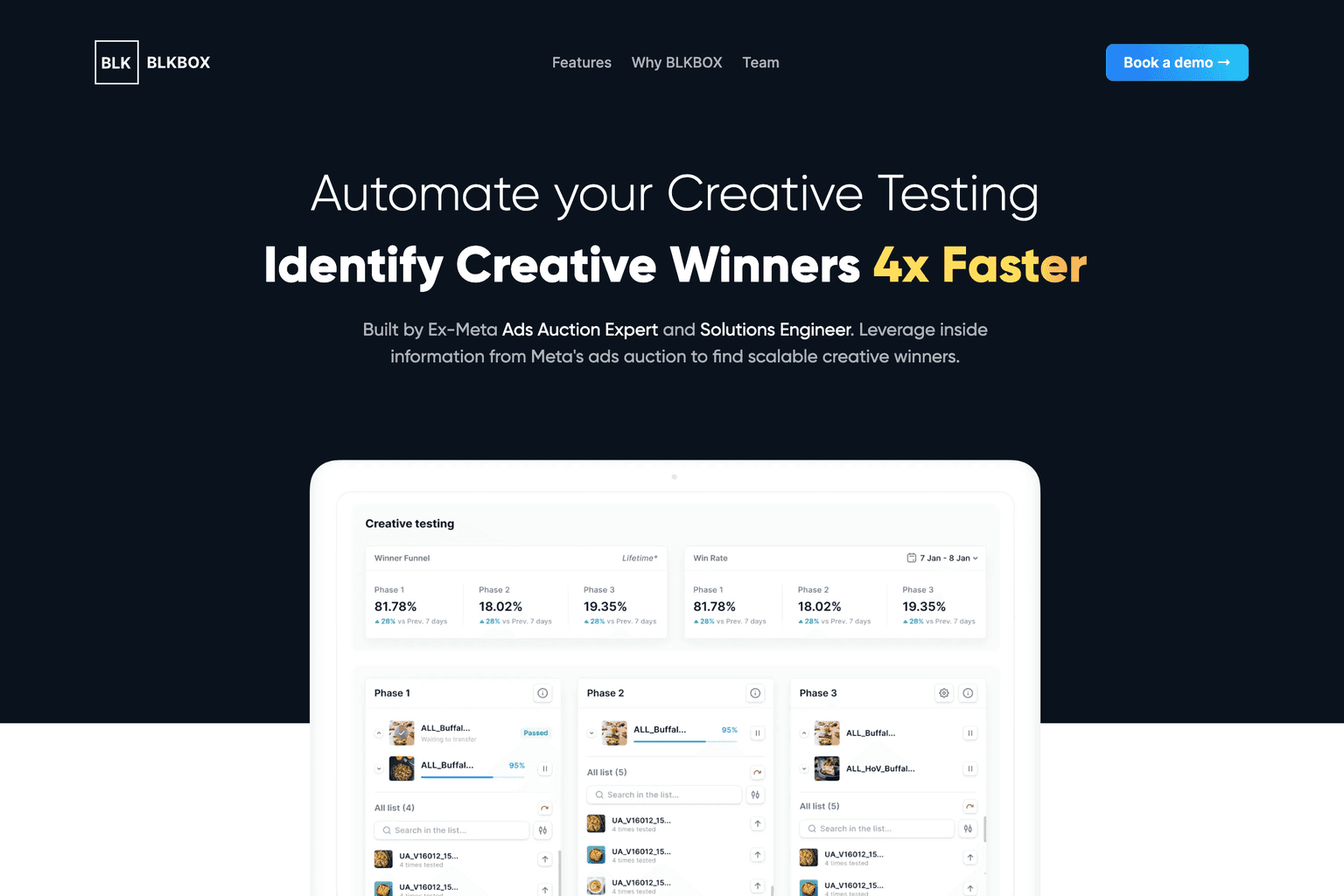 BLKBOX.ai Creative Testing Platform