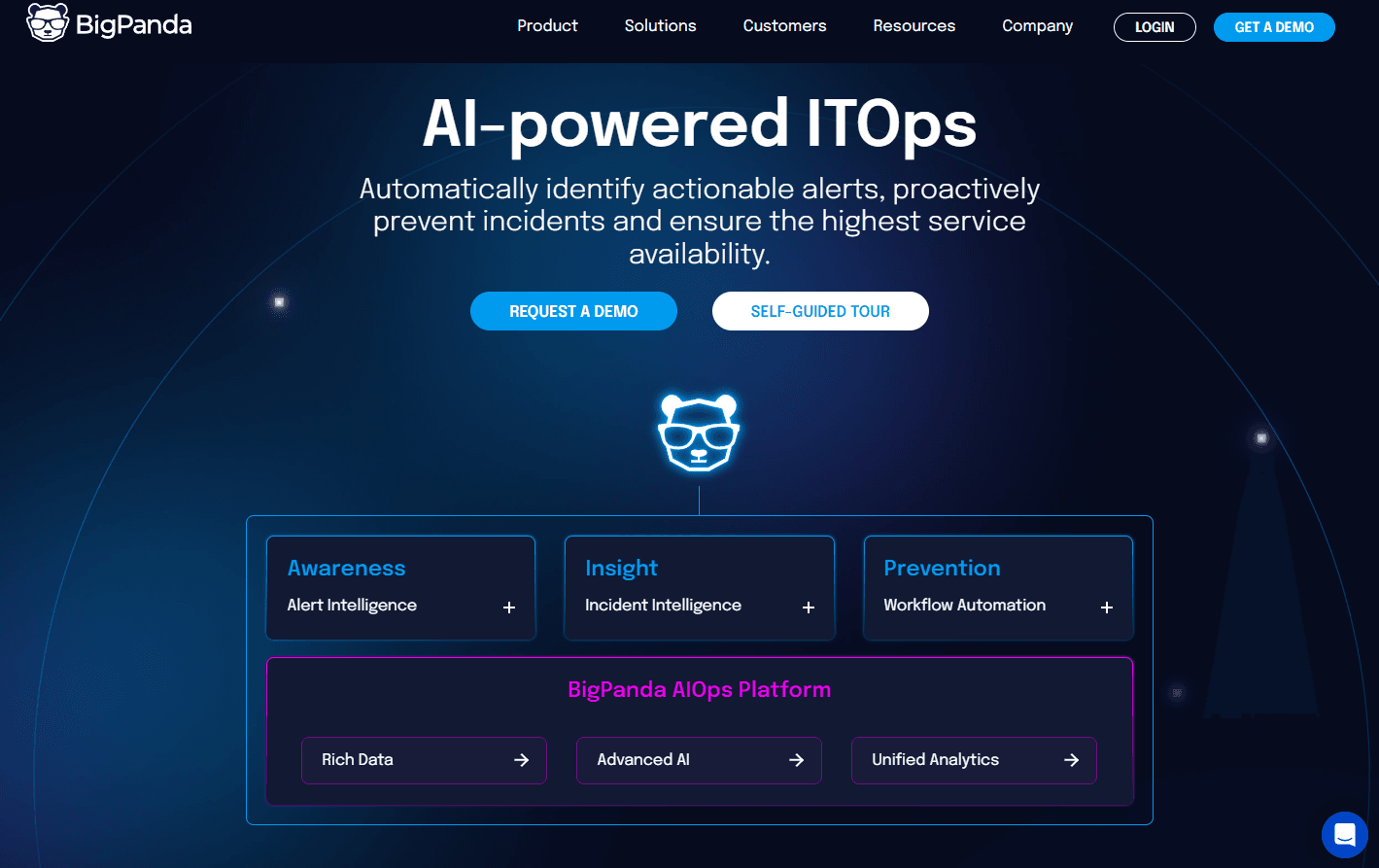 BigPanda's dashboard showcasing alert management.