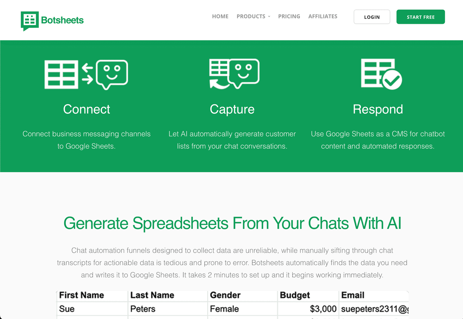 Botsheets platform