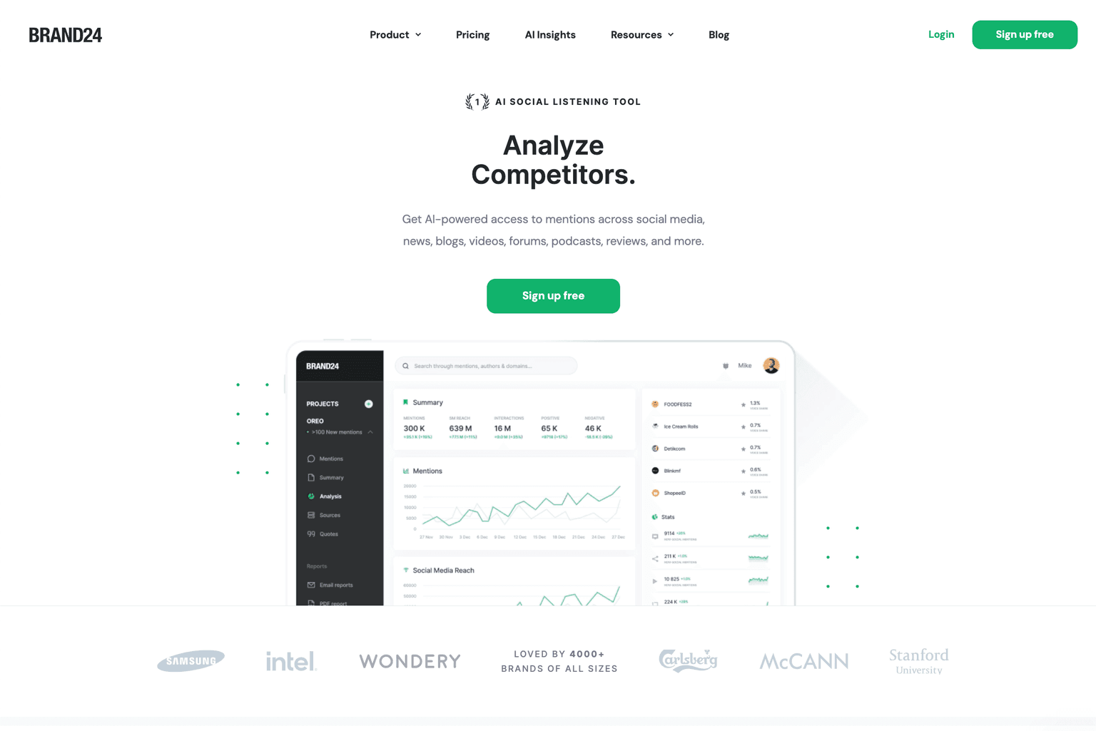 Brand24 dashboard showcasing online mentions