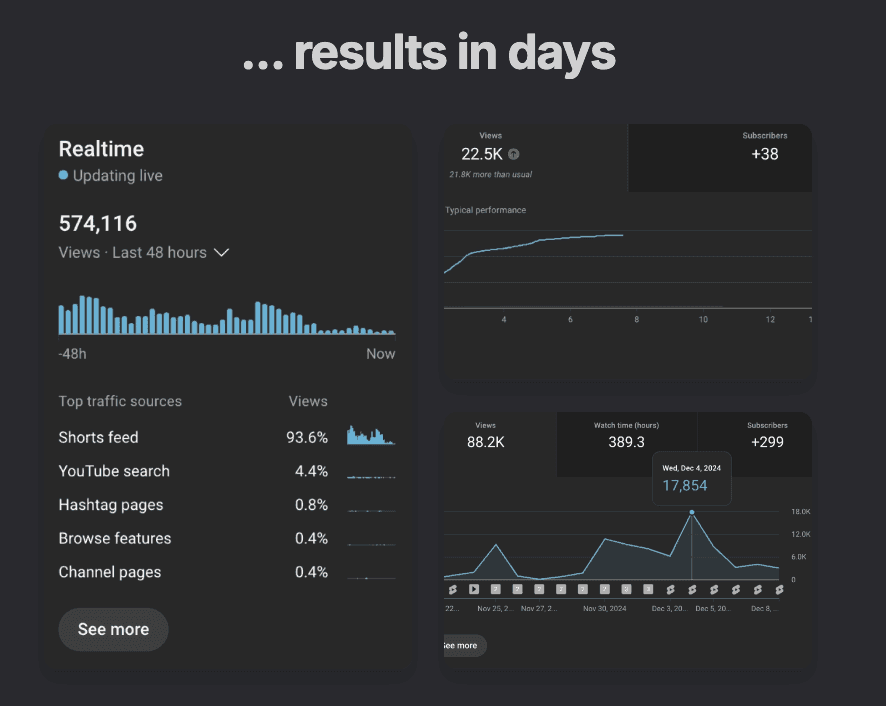 Vuela AI marketing & seo tool screenshot