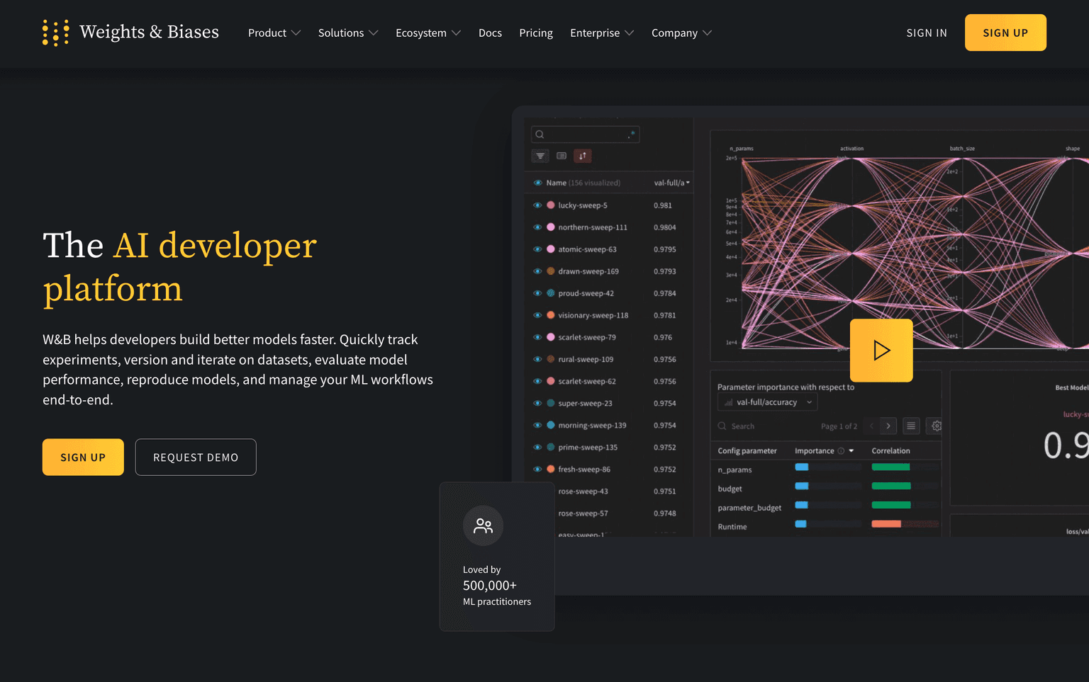 Centralized ML development dashboard