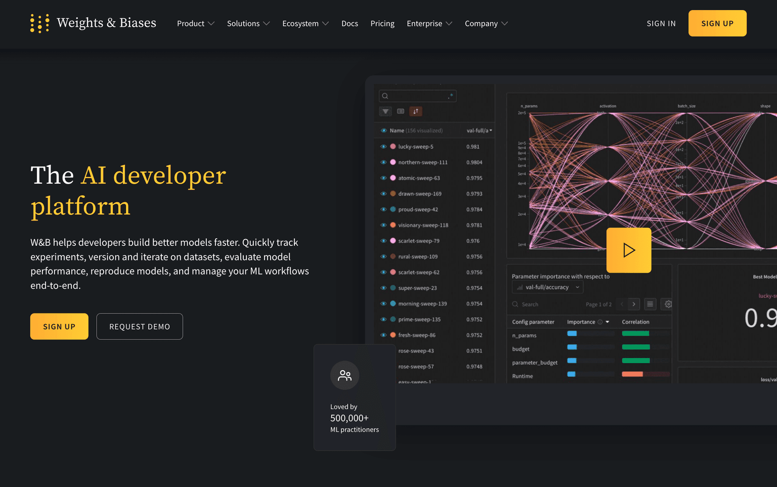 Centralized ML development dashboard