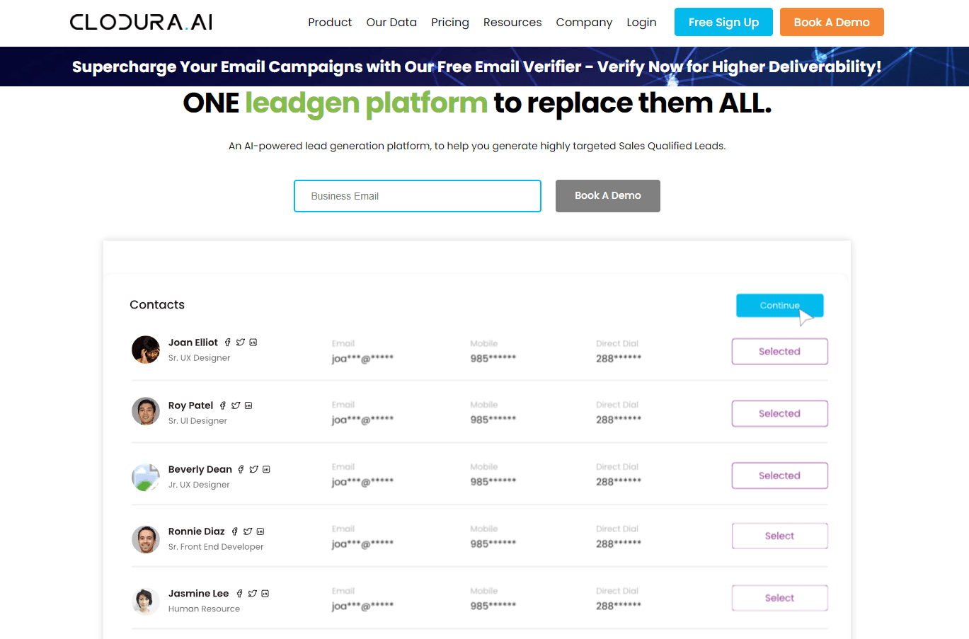 Clodura.AI's dashboard displaying sales insights