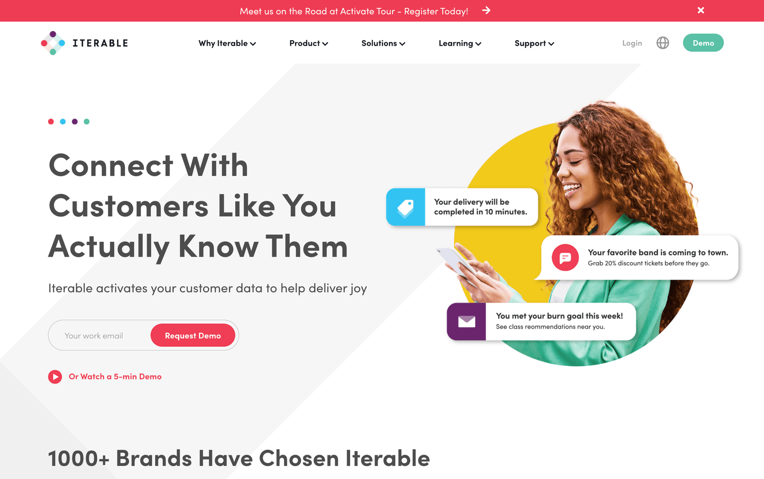 Cross-channel marketing dashboard