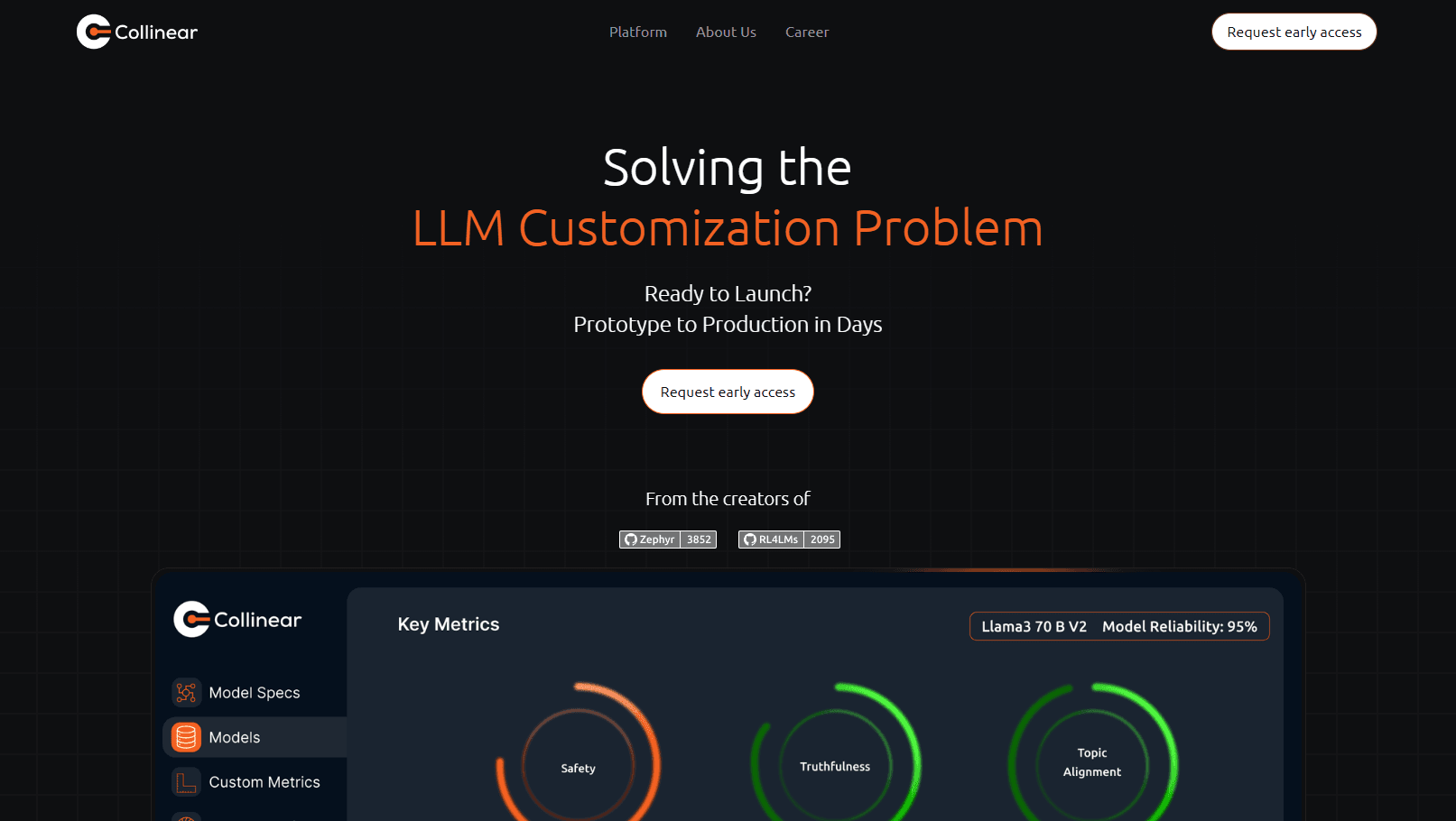Custom LLM development interface