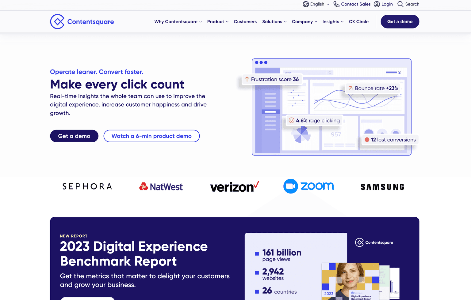 Digital experience analytics dashboard