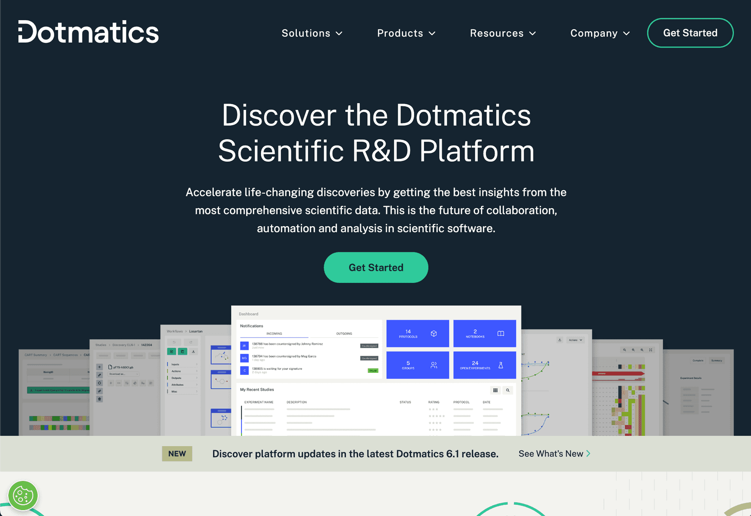 Dotmatics platform interface showcasing advanced R&D data management tools