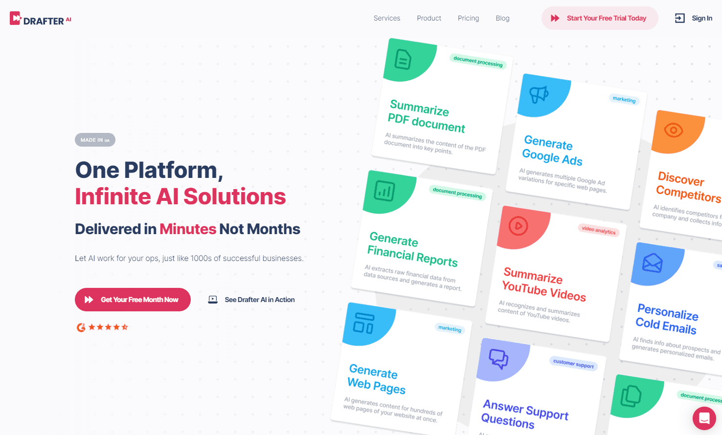 Drafter AI - All-in-one AI Business Solution