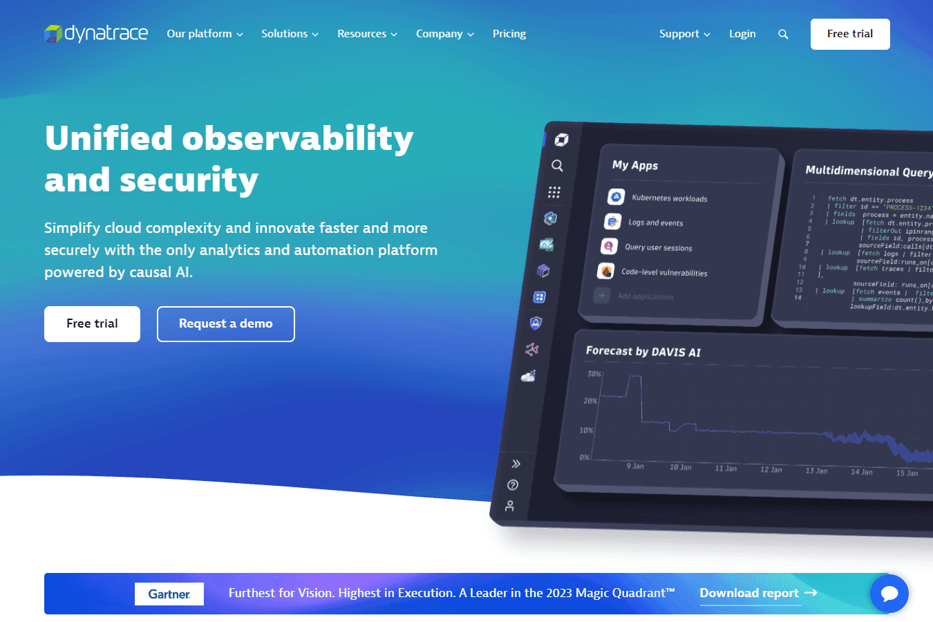 Dynatrace platform dashboard