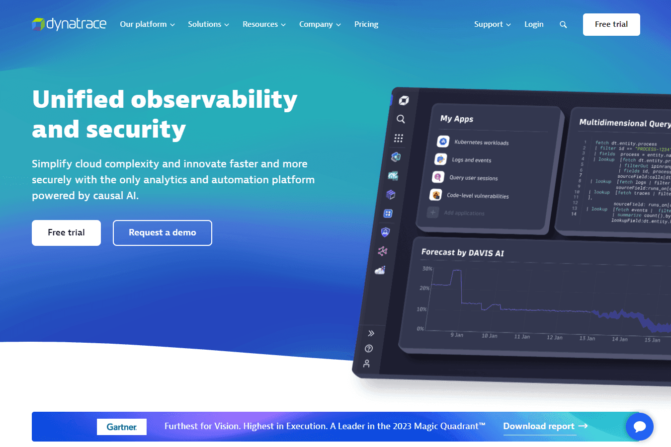 Dynatrace platform dashboard